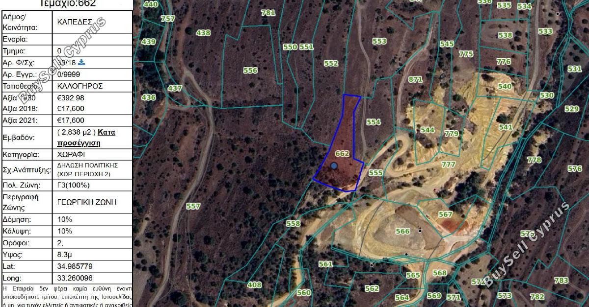 land for sale kapedes nicosia 8376195 image 14621583