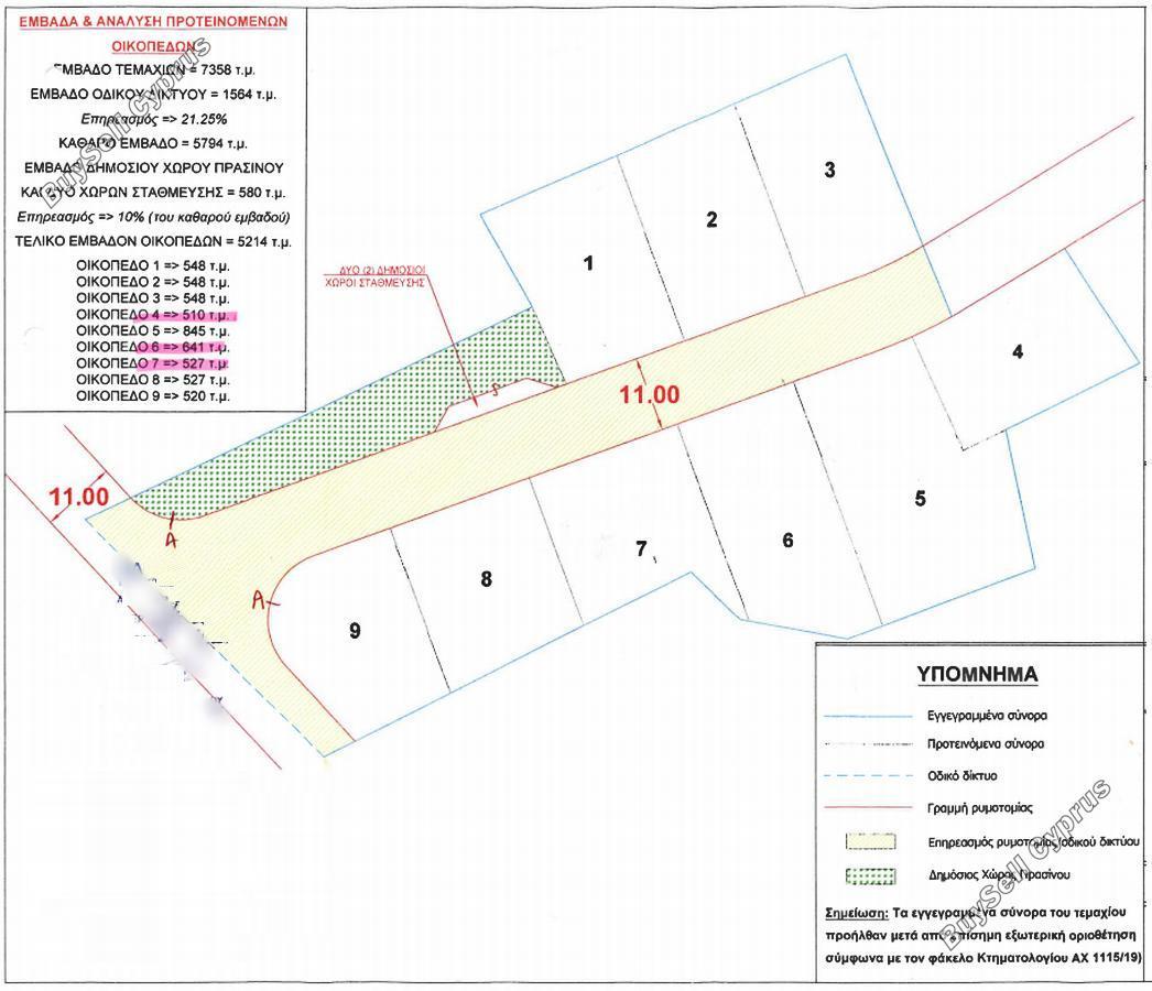 plot for sale tersefanou larnaca 1458195 image 3498353