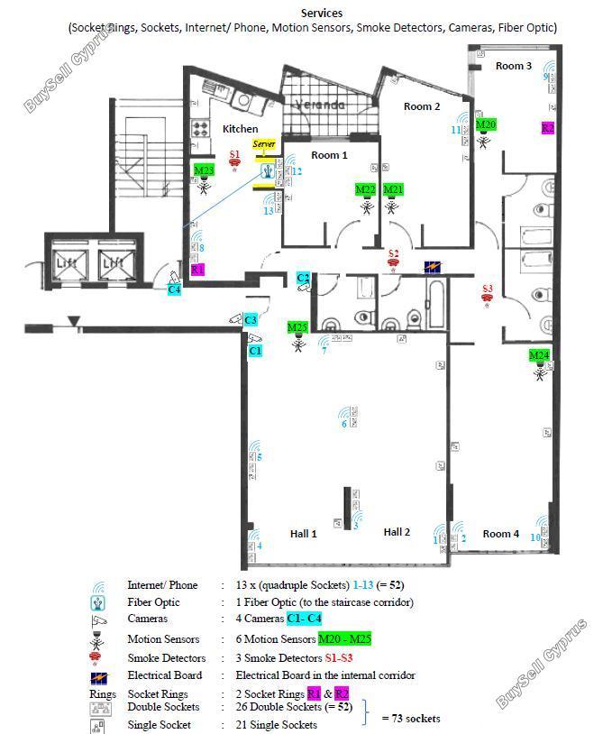 studio office for rent katholiki limassol 8810706 image 16847461