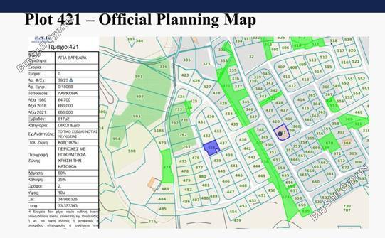 plot for sale agia varvara nicosias nicosia 8758726 image 16556648