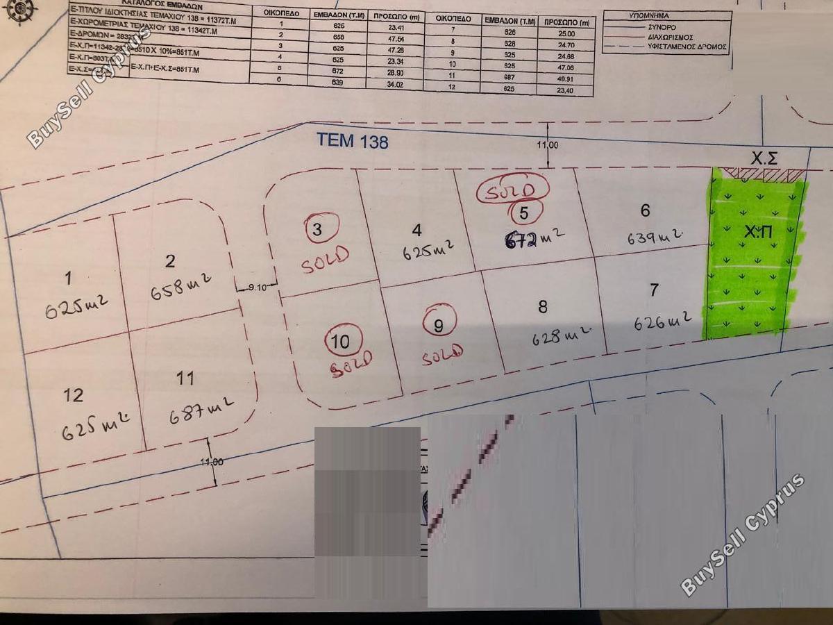 land for sale kolossi limassol 1936136 image 15746604