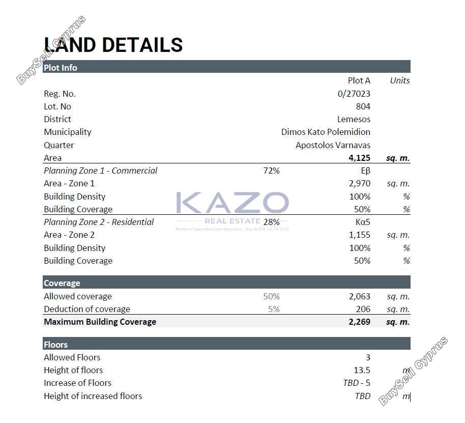 land for sale kato polemidia limassol 7649936 image 9910357
