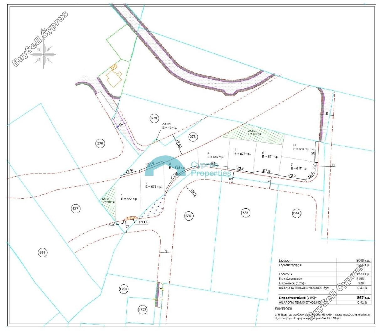land for sale latsia nicosia 8587346 image 15817487