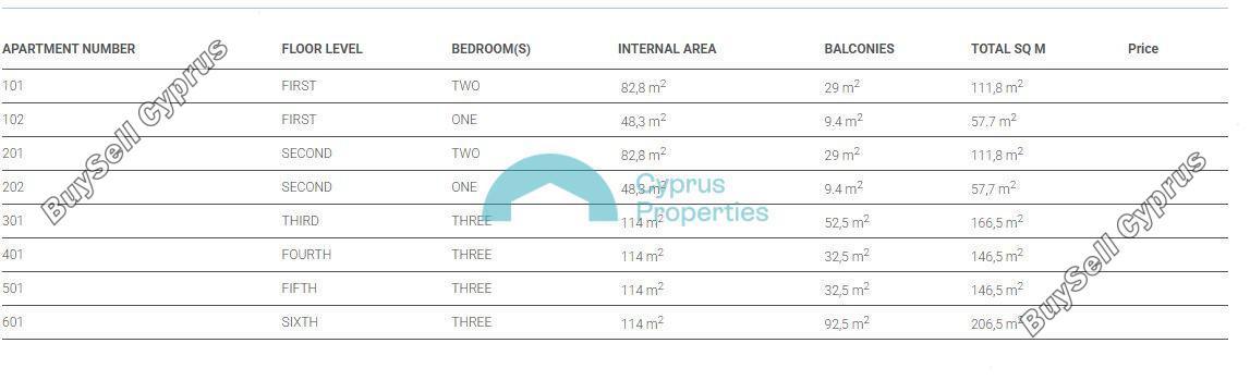 studio apartment building for sale chrysopolitissa larnaca 8106346 image 13233467