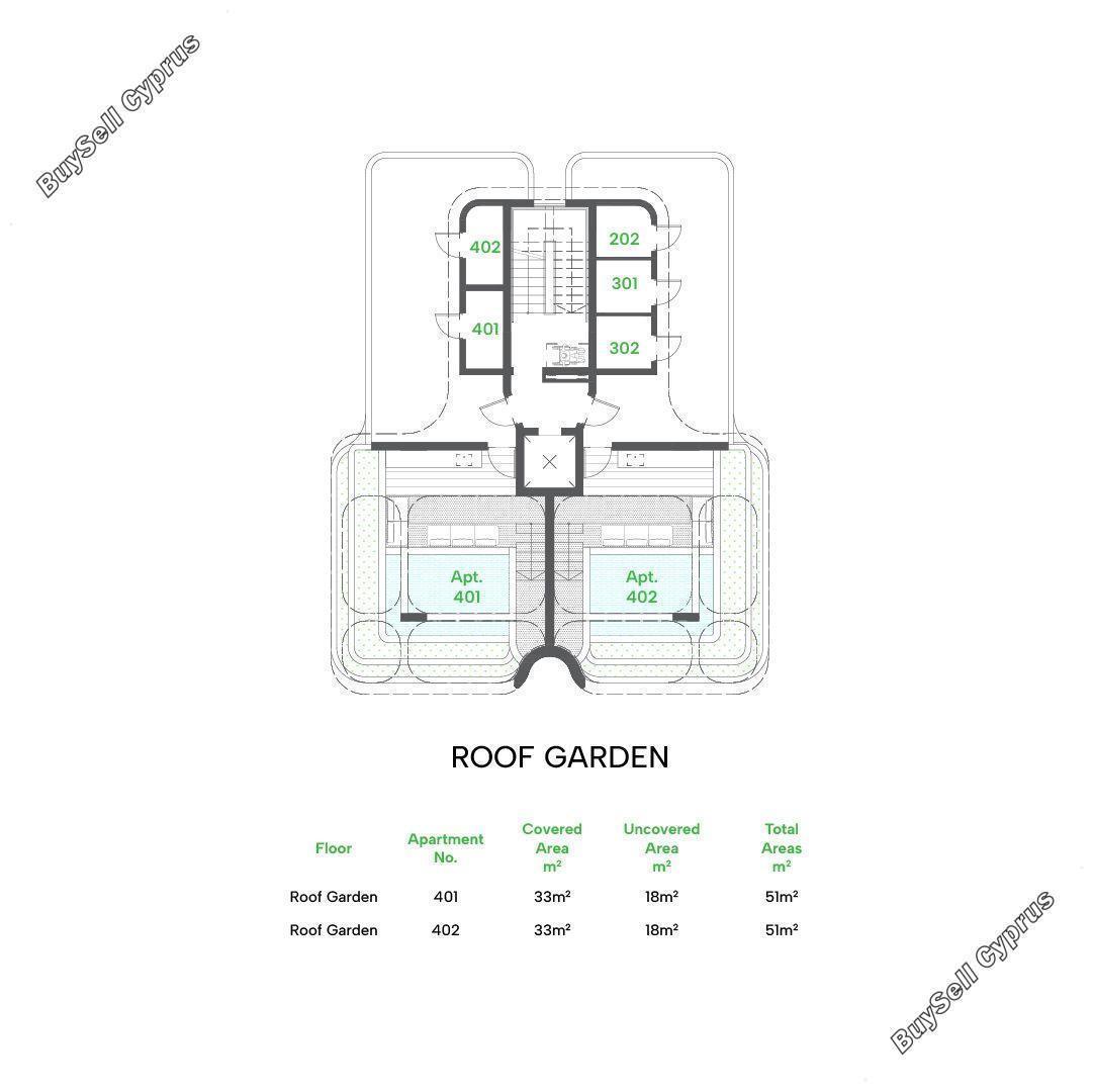 2 bedroom penthouse for sale neapolis limassol 8818456 image 16919366