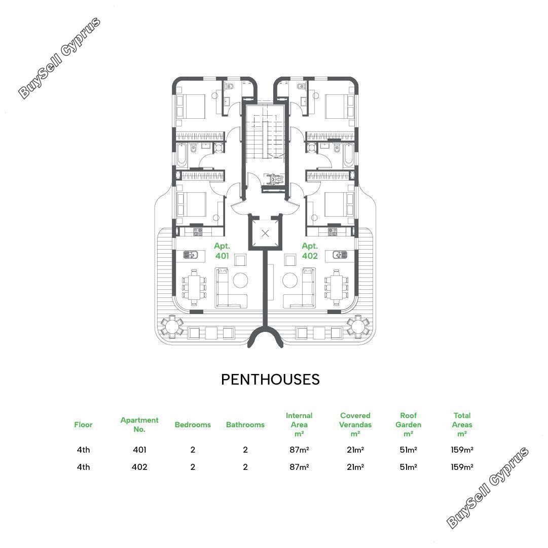 2 bedroom penthouse for sale neapolis limassol 8818456 image 16919367