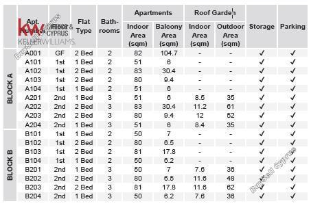 1 bedroom apartment for sale livadia larnacas larnaca 7992556 image 16133683