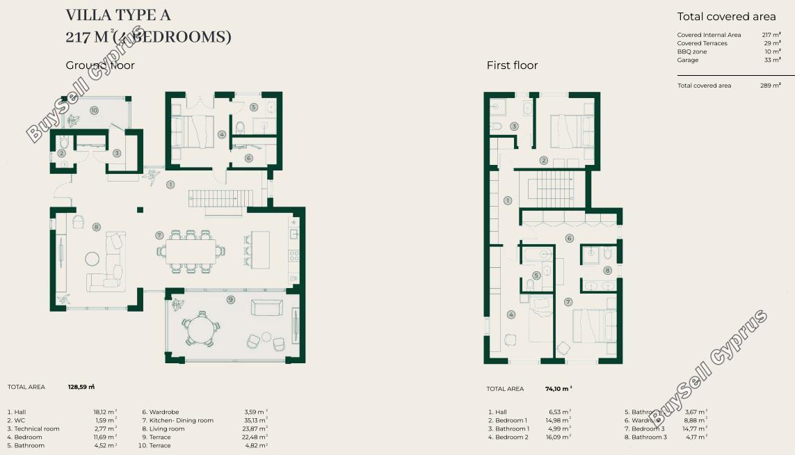 4 bedroom detached house for sale souni zanakia limassol 1875556 image 15724676