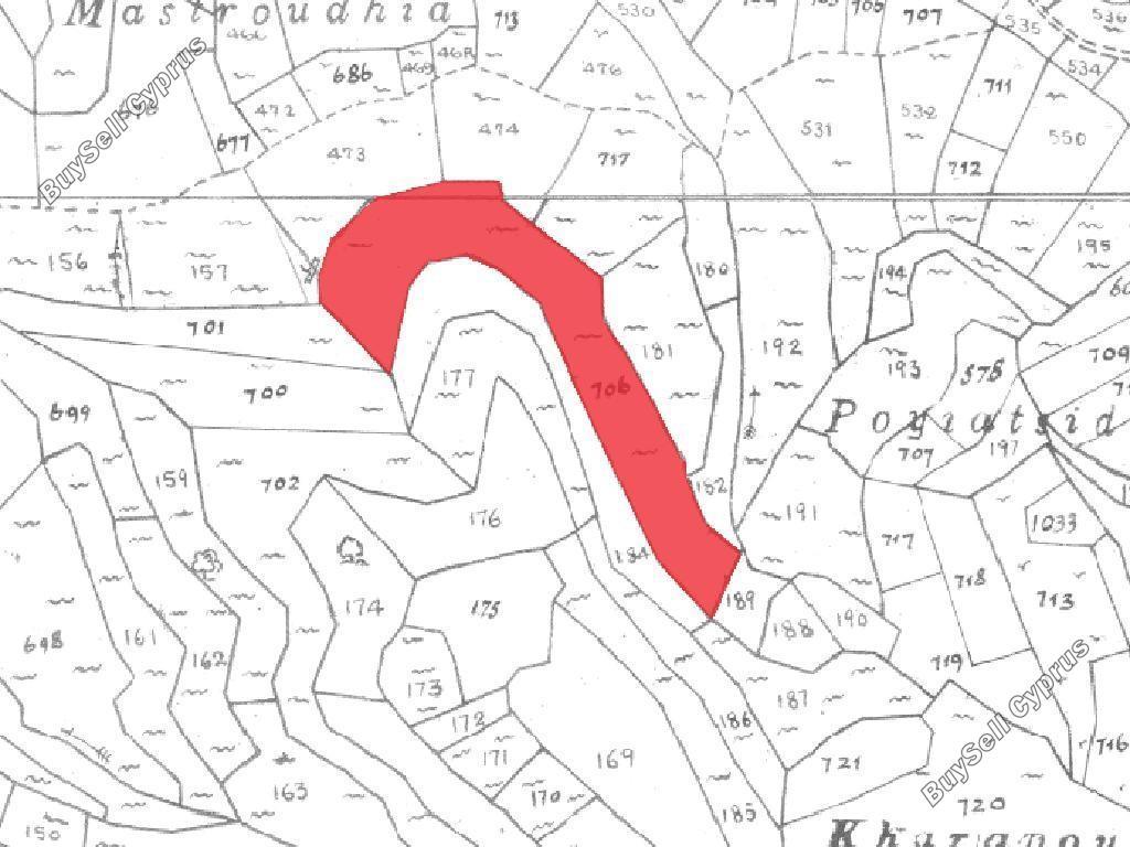 land for sale pachna limassol 8785686 image 16656319