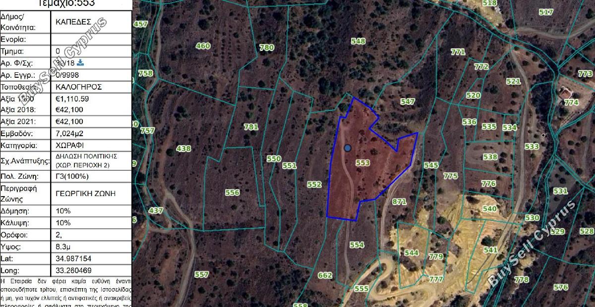 land for sale kapedes nicosia 8376196 image 14621605