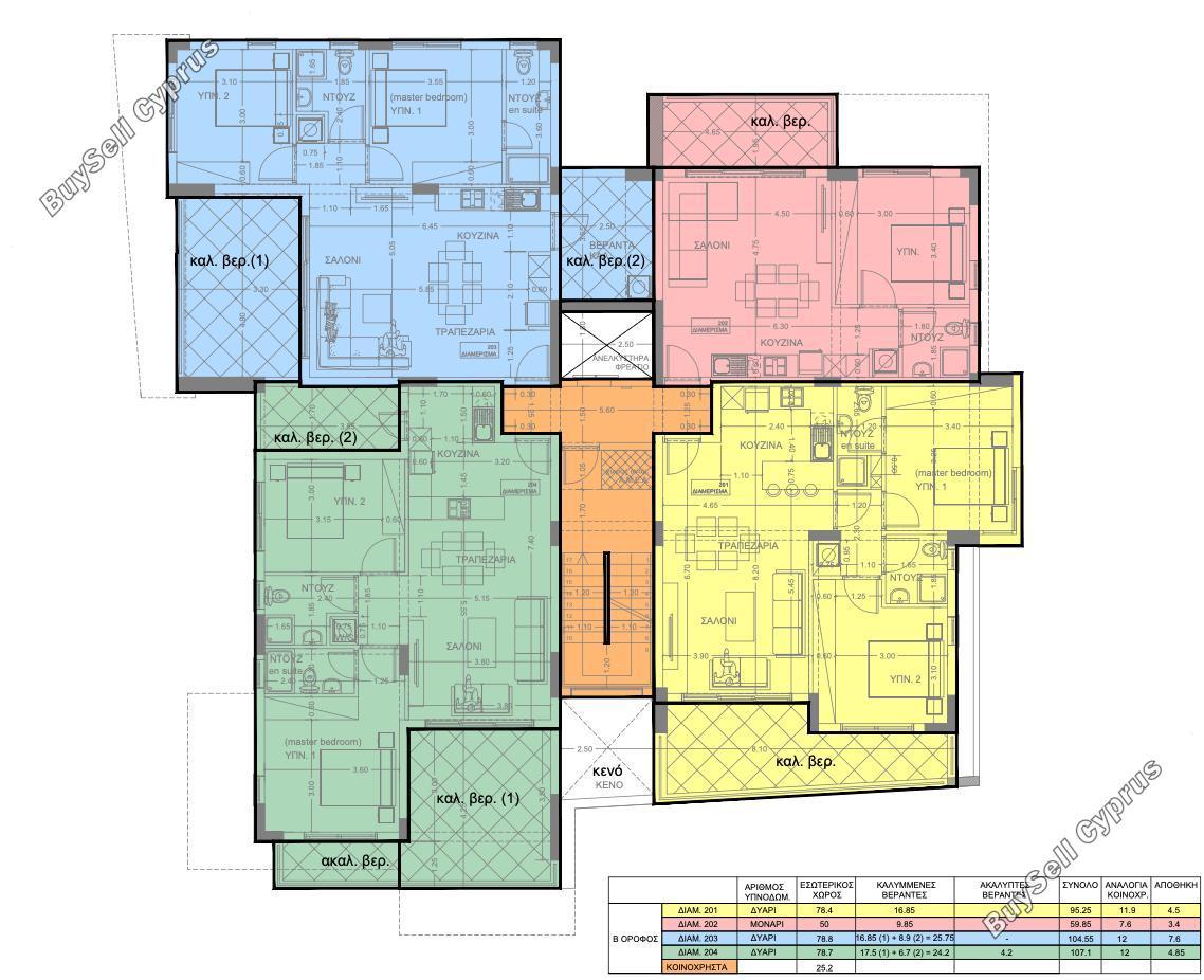 2 bedroom apartment for sale kato polemidia limassol 7714596 image 11122558