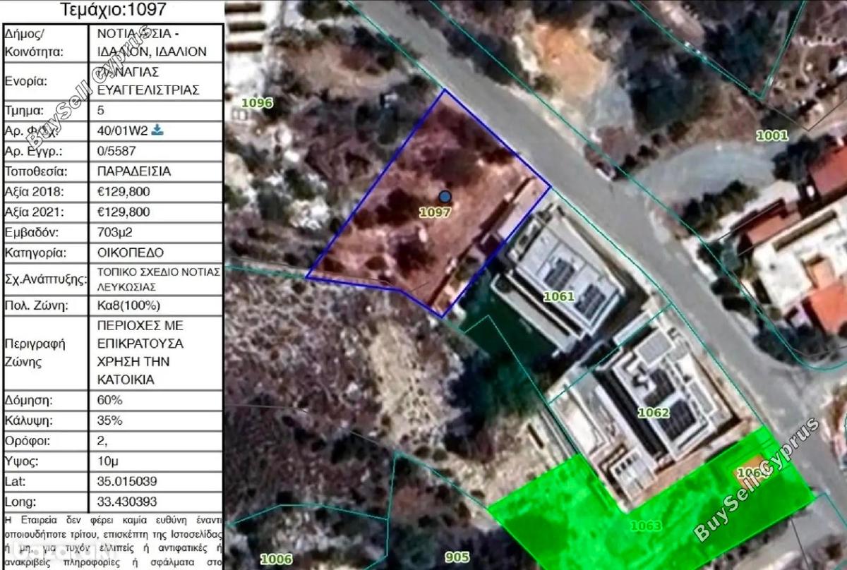 plot for sale dali nicosia 8833596 image 17037921