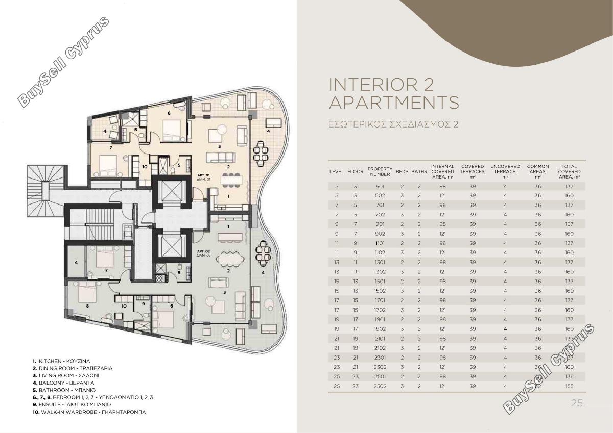 3 bedroom apartment for sale nicosia municipality nicosia 8333696 image 14330652