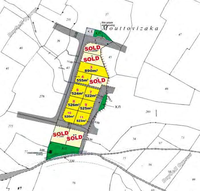 plot for sale kato lakatamia nicosia 8429117 image 14982754