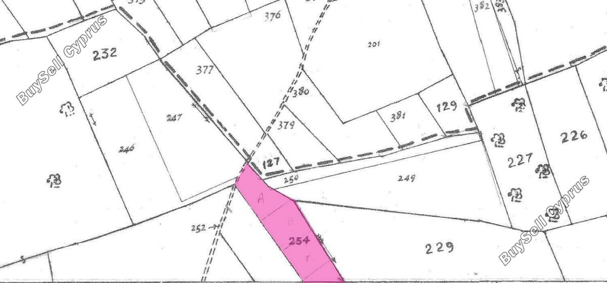 plot for sale asomatos lemesou limassol 8468557 image 15192524