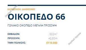 plot for sale kallithea nicosia 7889667 image 11048678