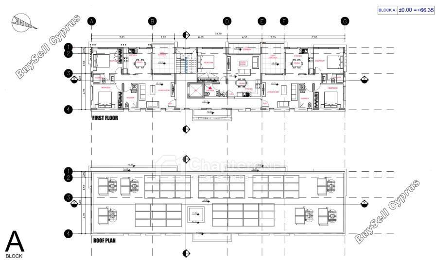 2 bedroom ground floor apartment for sale chlorakas paphos 8356477 image 14790631