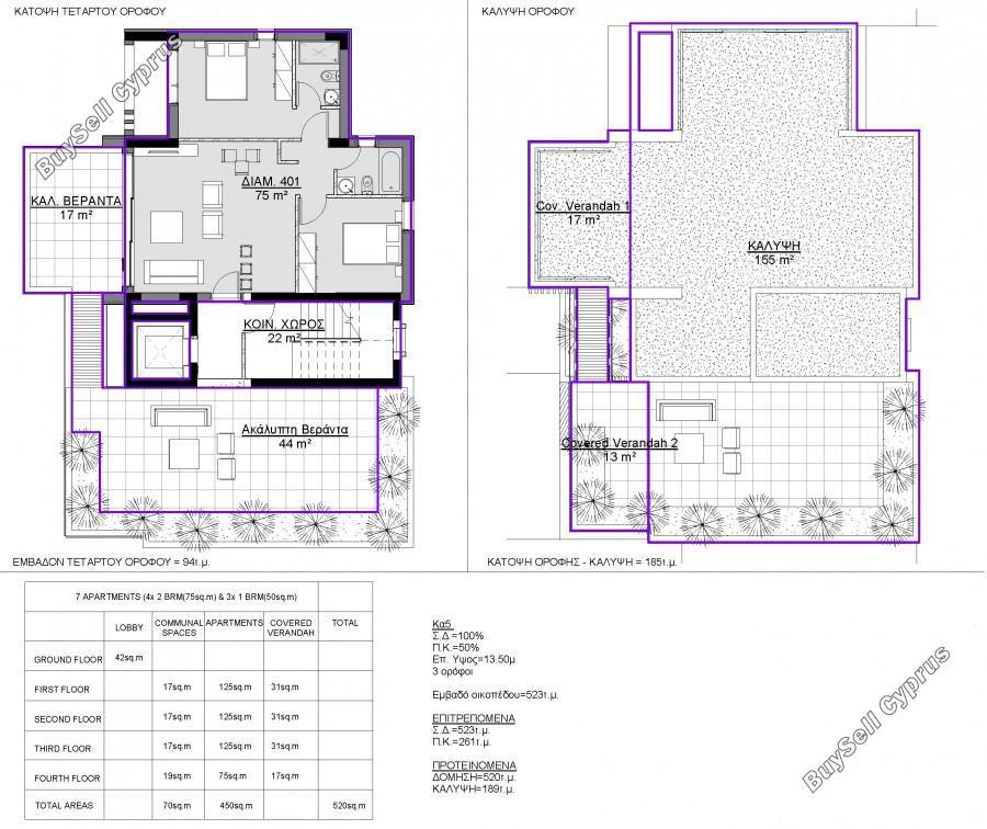 1 bedroom apartment for sale paphos municipality paphos 7738187 image 14886840