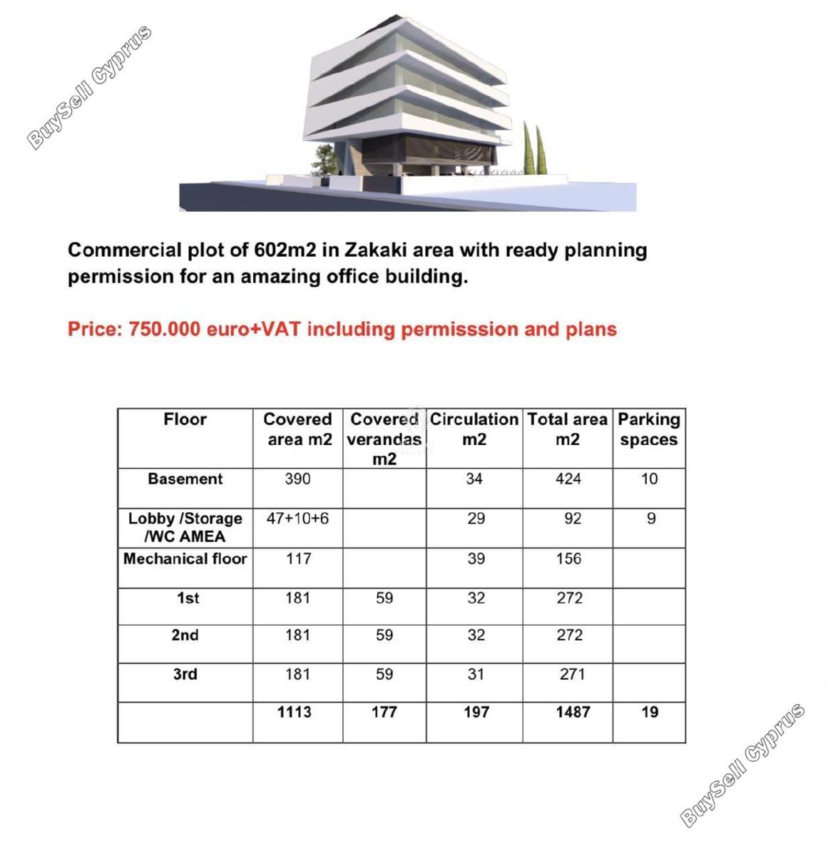 plot for sale zakaki limassol 8260887 image 14381998