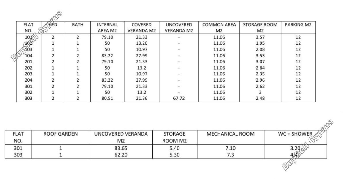 studio apartment building for sale livadia larnacas larnaca 8649748 image 15956502