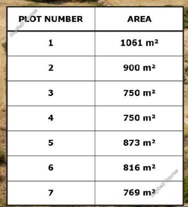 land for sale pissouri limassol 8626268 image 15847354