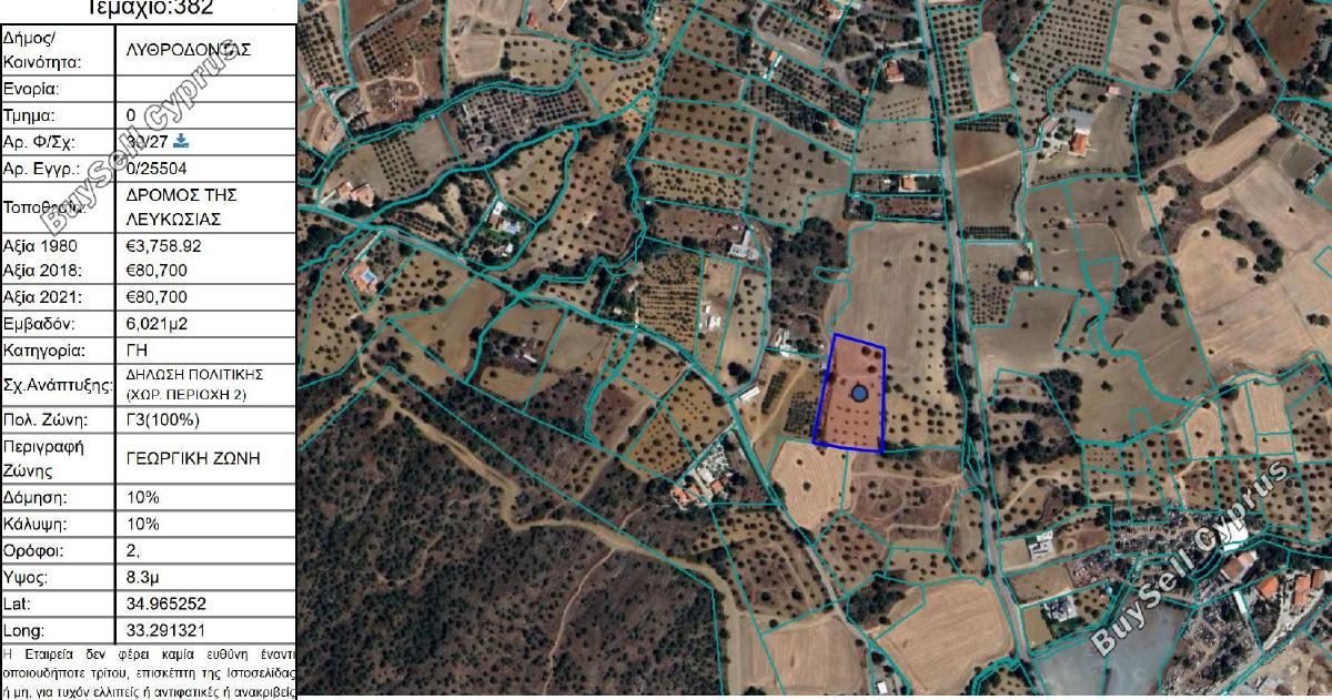 land for sale lythrodontas nicosia 8376198 image 14621662