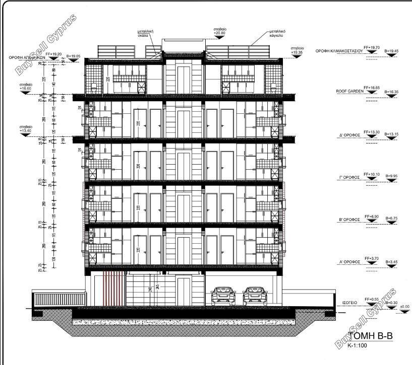 1 bedroom apartment for sale neapolis limassol 1390798 image 5419351