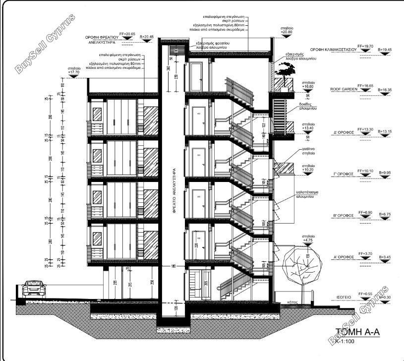 1 bedroom apartment for sale neapolis limassol 1390798 image 5419353