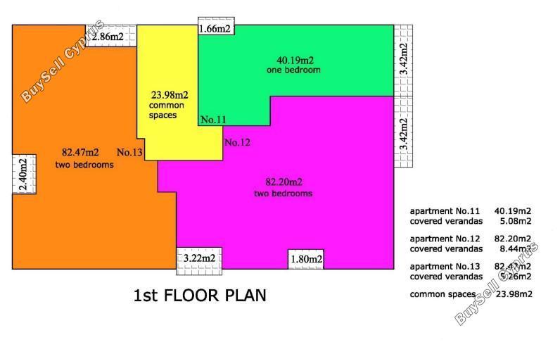 studio building for sale neapolis limassol 7738998 image 10209666