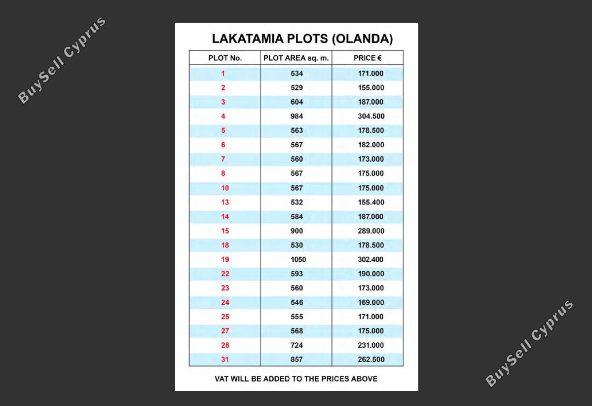 plot for sale kato lakatamia nicosia 8429109 image 14982710