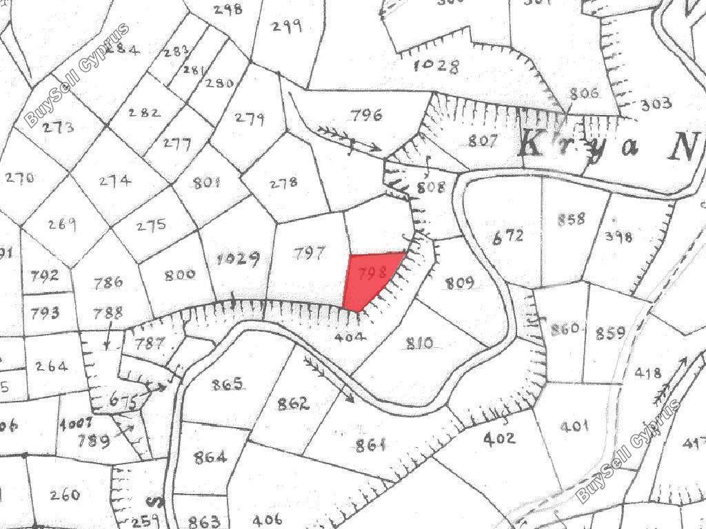 land for sale mitsero nicosia 1145619 image 15602349