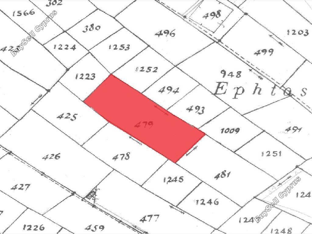 land for sale astromeritis nicosia 946329 image 3988708