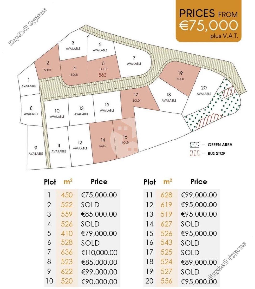 plot for sale kalavasos larnaca 8720439 image 16316356