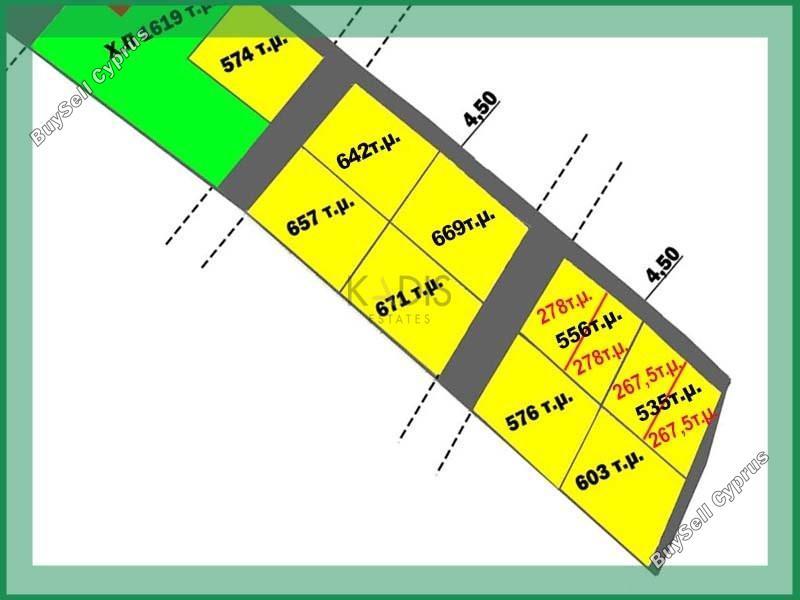 plot for sale dali nicosia 1173369 image 5821740