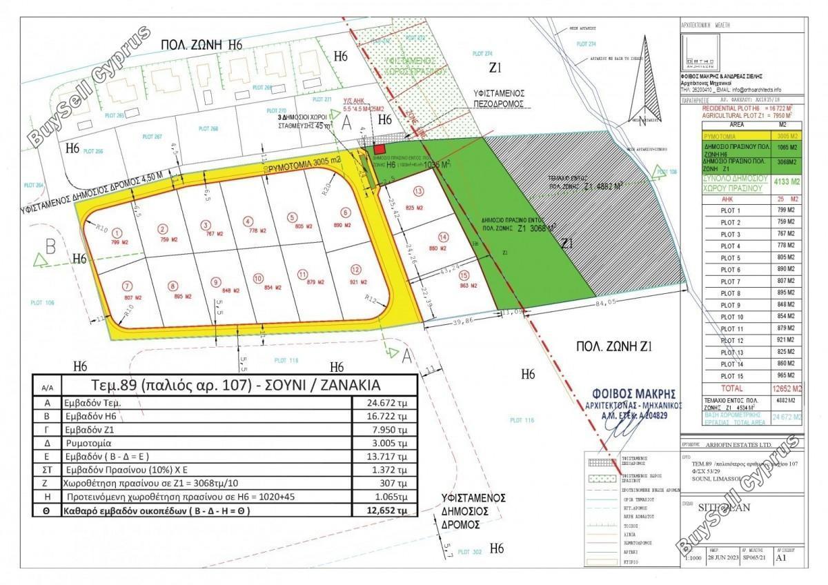 land for sale souni zanakia limassol 8629379 image 15867935