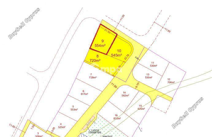 plot for sale pano lakatamia nicosia 7637889 image 9862470