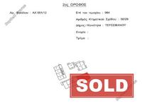 2 bedroom penthouse sold tersefanou larnaca 8828852 image 16992789 2 bedroom penthouse sold tersefanou larnaca 8828852 image 16992789