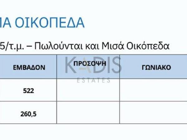 plot for sale tseri nicosia 1391400 image 5834196
