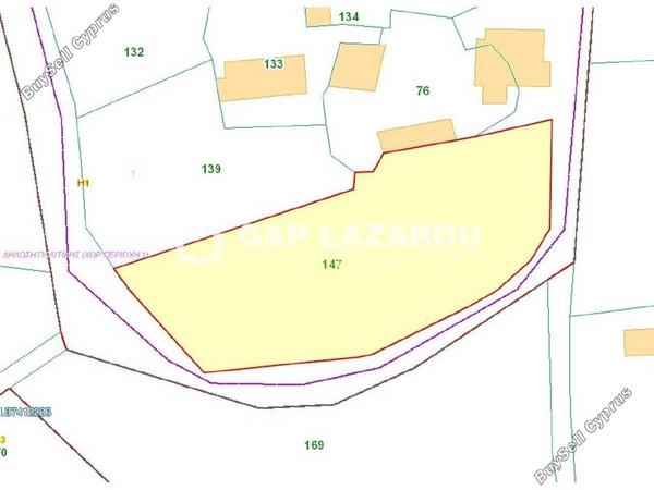 land for sale kellia larnaca 8625930 image 15839926