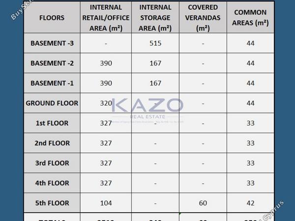 studio commercial building for rent paphos municipality paphos 7847650 image 10814926