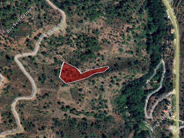 land for sale kalopanagiotis nicosia 945990 image 16700606