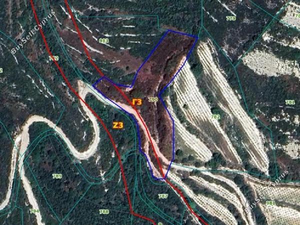 land for sale koilani limassol 8630411 image 16530591