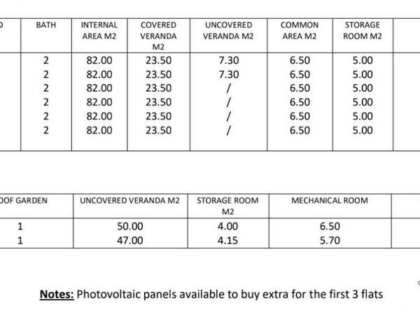 studio apartment building for sale livadia larnacas larnaca 1177411 image 13758688