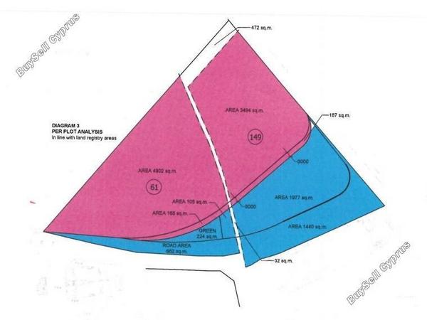 land for sale lykavitos nicosia 7586121 image 15075356
