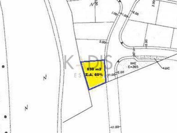 plot for sale geri nicosia 7751221 image 10285725