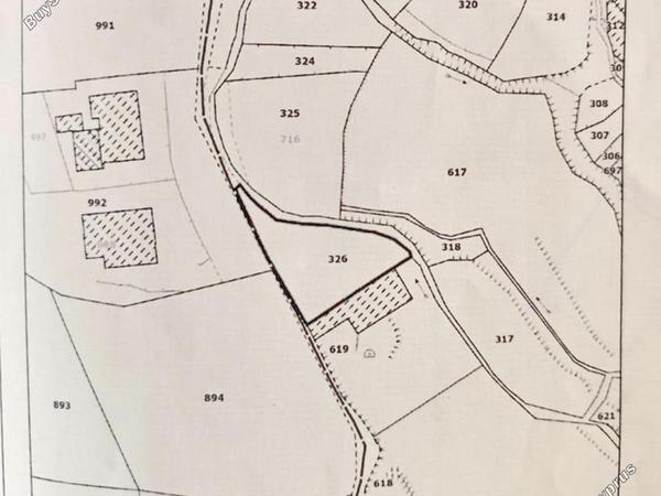 land for sale tempria nicosia 1860421 image 6797097