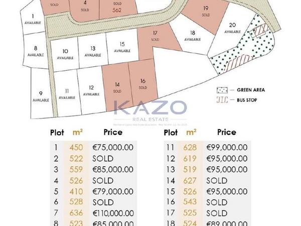plot for sale kalavasos larnaca 8531761 image 15465574