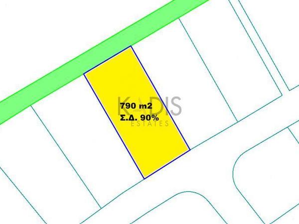plot for sale archangelos nicosia 8980271 image 17938853