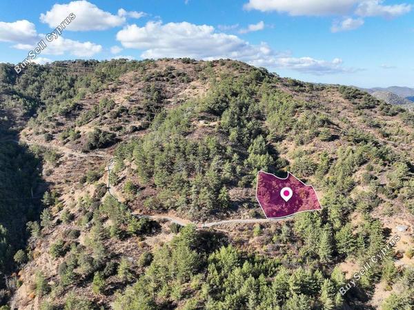 land for sale kalopanagiotis nicosia 8628471 image 15862337