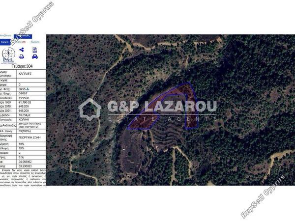 land for sale kapedes nicosia 8376191 image 14621521
